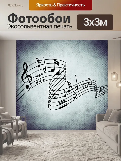 Фотообои Оценки
