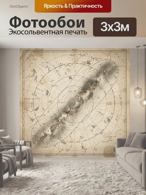 Фотообои Винтажная карта созвездий