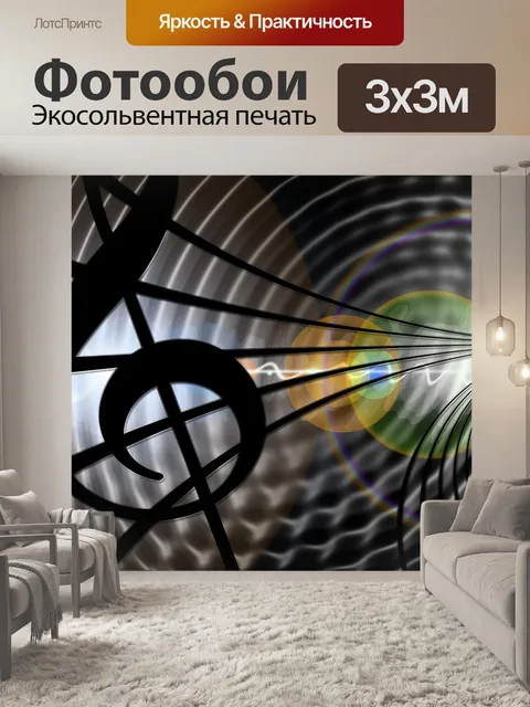 Фотообои Оценки