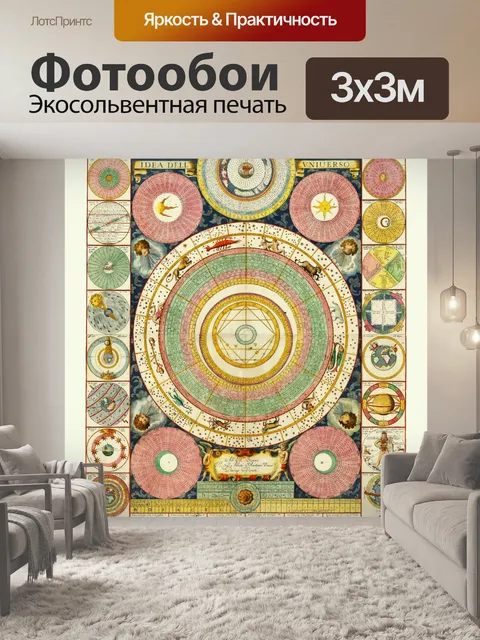 Фотообои Вселенная Винтаж Арт Плакат