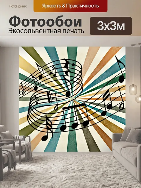 Фотообои Оценки