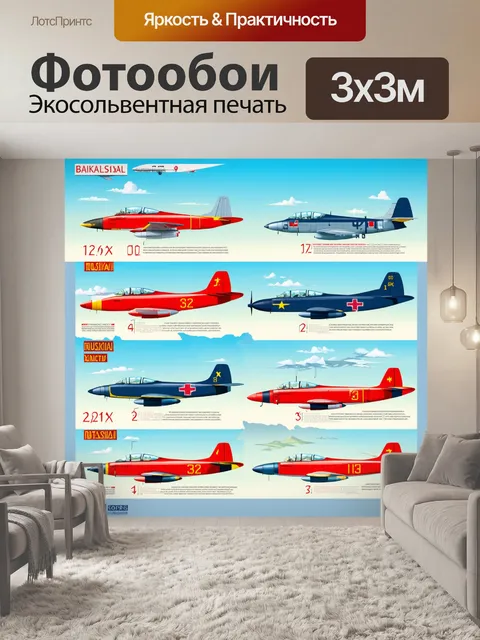 Фотообои инфографика с разными типами советских самолетов