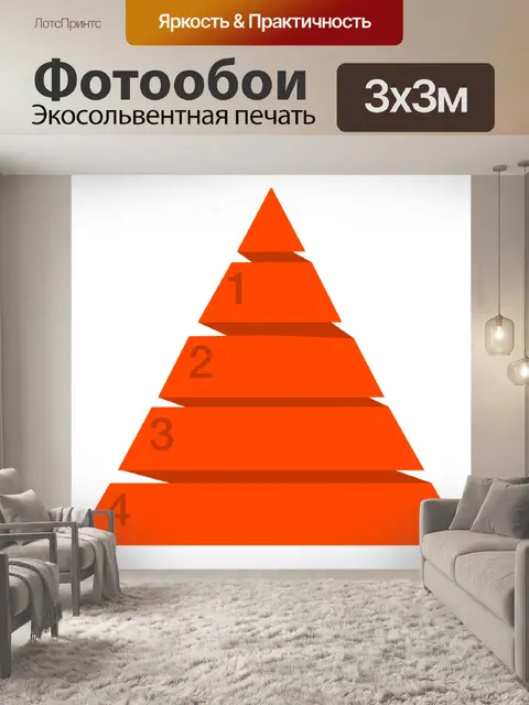 Фотообои Треугольник стратегия