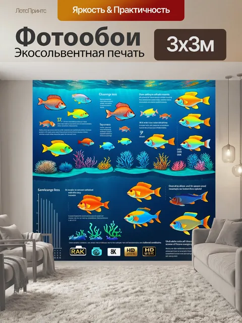 Фотообои инфографика, пришедшая из будущего, которая показывает изменение экосистемы океана с изображением рыб…