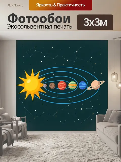 Фотообои Солнечная система и созвездия