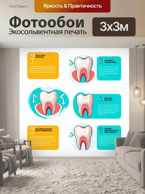 Фотообои анимированная инфографика