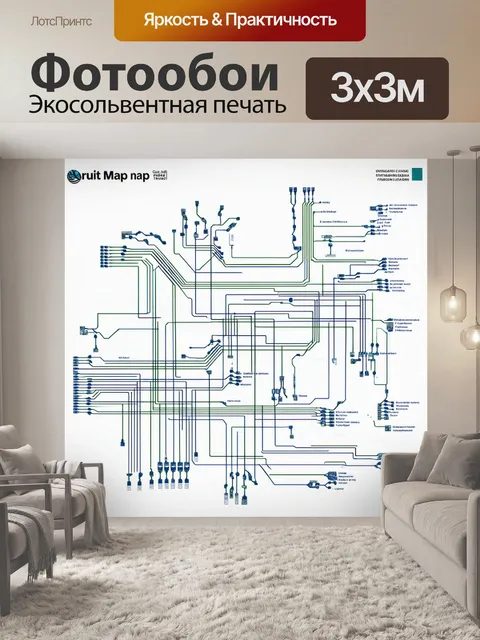 Фотообои стратегическая карта