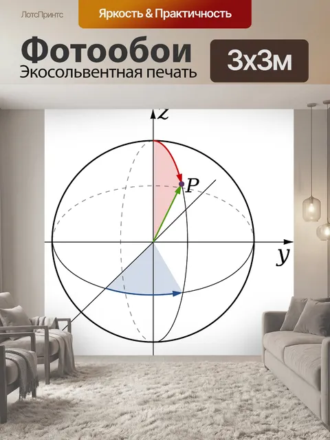 Фотообои Земля