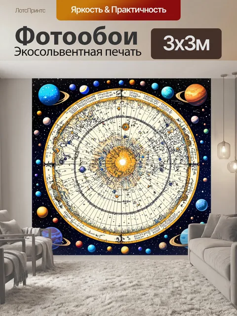 Фотообои космос в стиле вектор, старые астрономические карты с планетами и созвездиями
